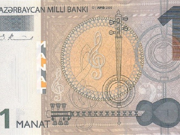 Đôi nét về tiền tệ của Cộng hòa Azerbaijan